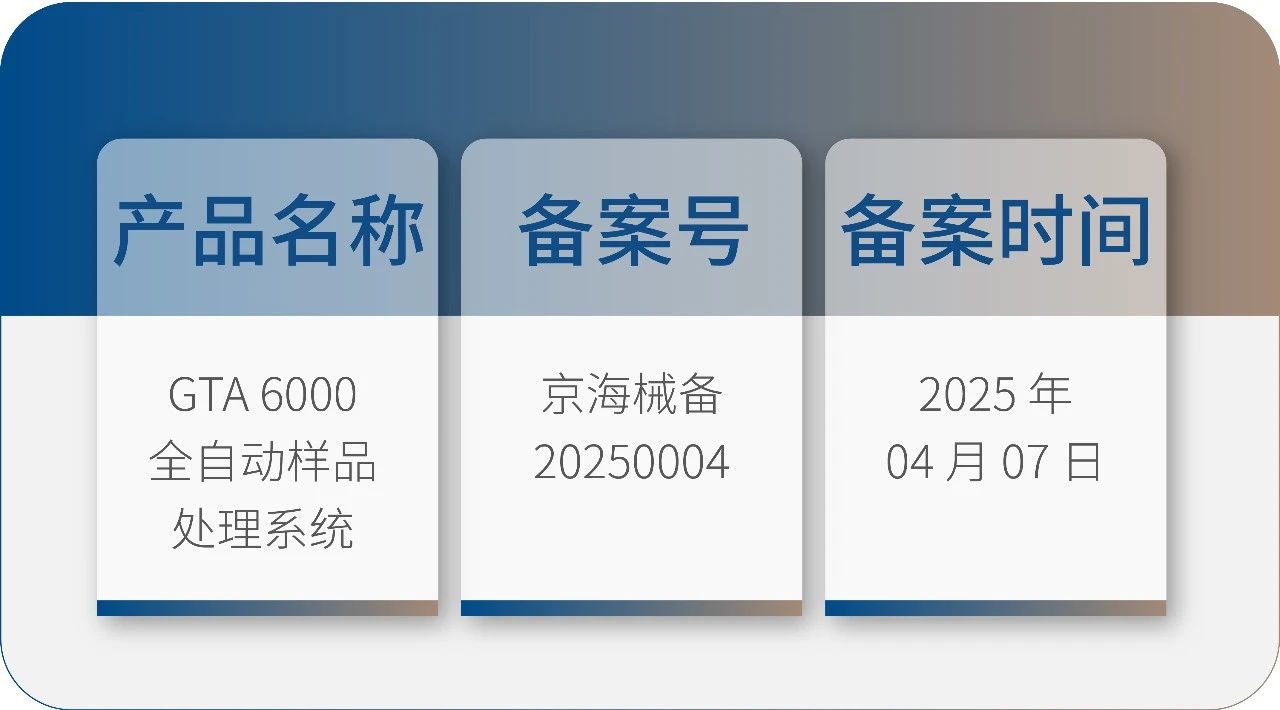 九強(qiáng)生物 GTA6000 獲批上市！請接收您的智能化實驗室解決方案！